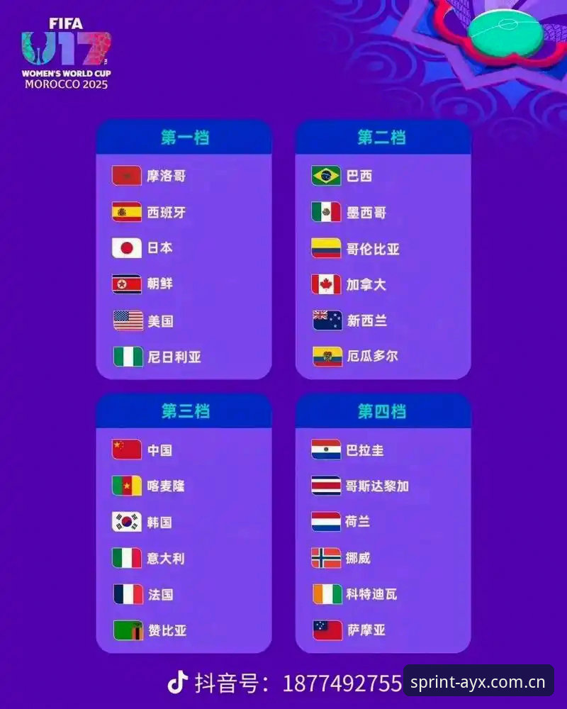 U17世界杯抽签结果深度解析：3大看点解读中青赛程与爱游戏体育观赛指南