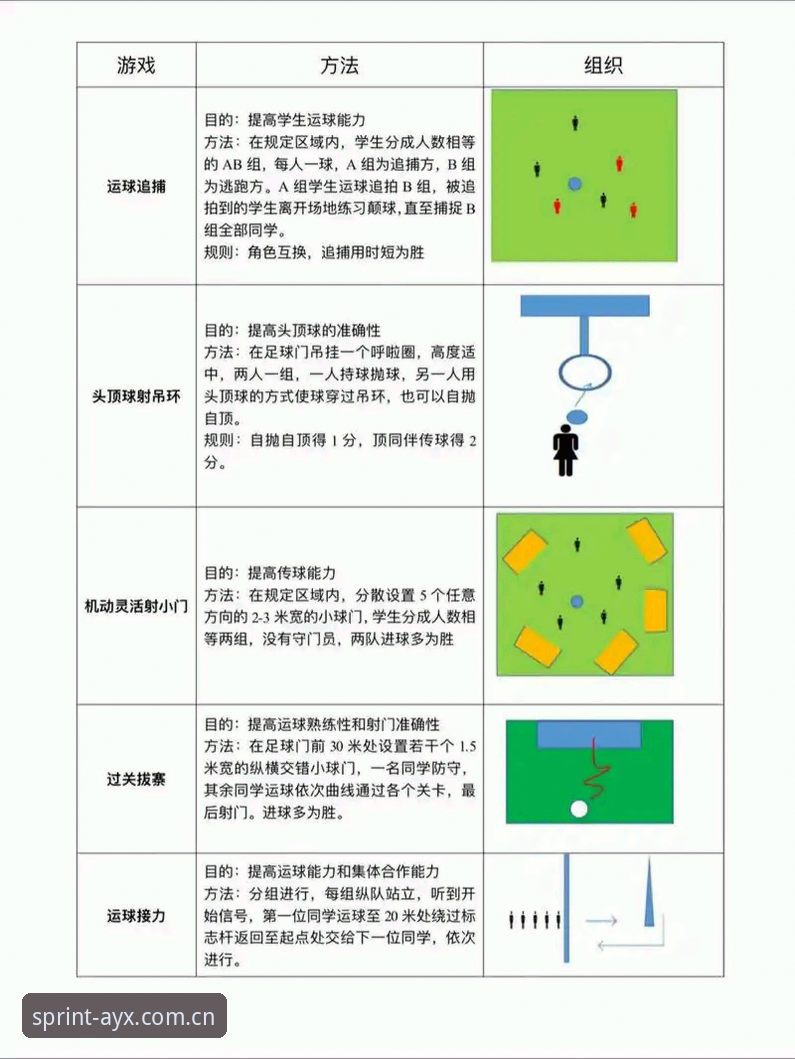 爱游戏体育平台深度解读：前马赛总监贝纳蒂亚如何用一通电话搞定拉比奥——足球管理实战教程
