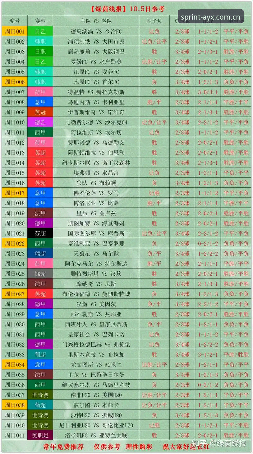 爱游戏体育平台vs传统观赛：AYX安卓版必备的五大理由与操作指南